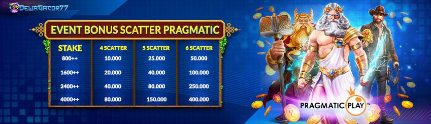 SCATTER PRAGMATIC